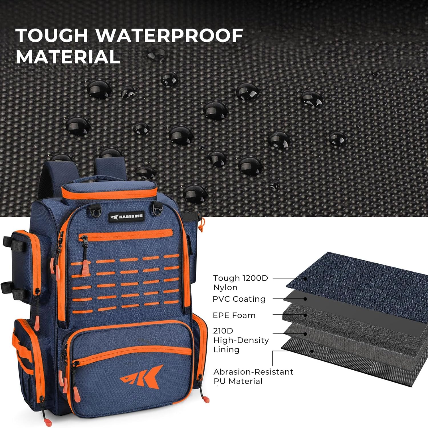 Bait Boss Fishing Tackle Backpack with Rod Holders-4 Tackle Boxes-Rain Cover,Storage for Fishing Gear