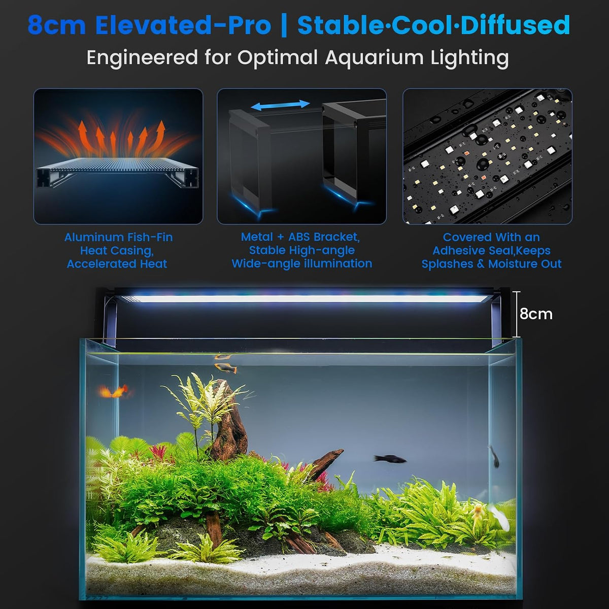 Smart LED Aquarium Light, 24/7 Full Spectrum Fish Light