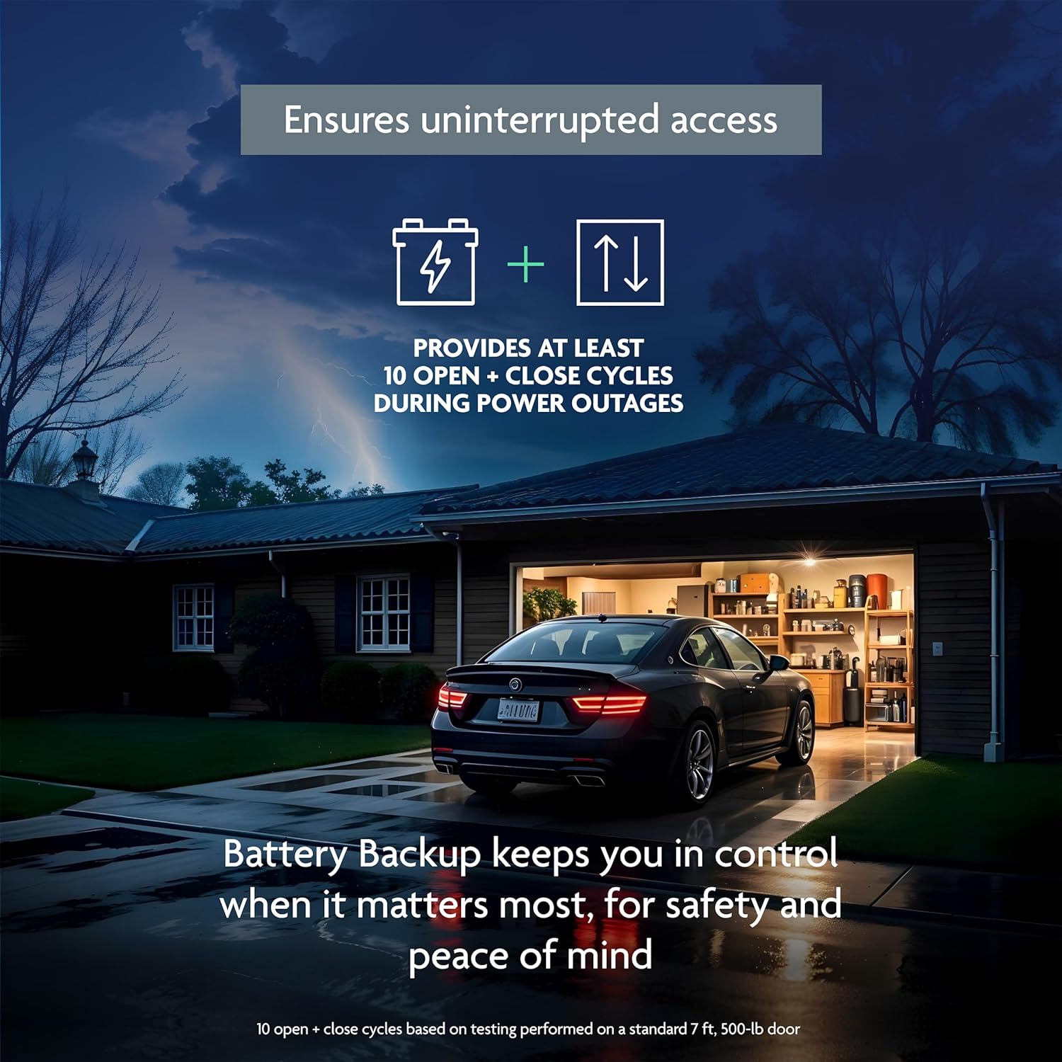 Chain Drive myQ Garage Door Opener, 3/4HP w/Fixed Camera | Heavy duty chain drive, Smart Garage myQ integration