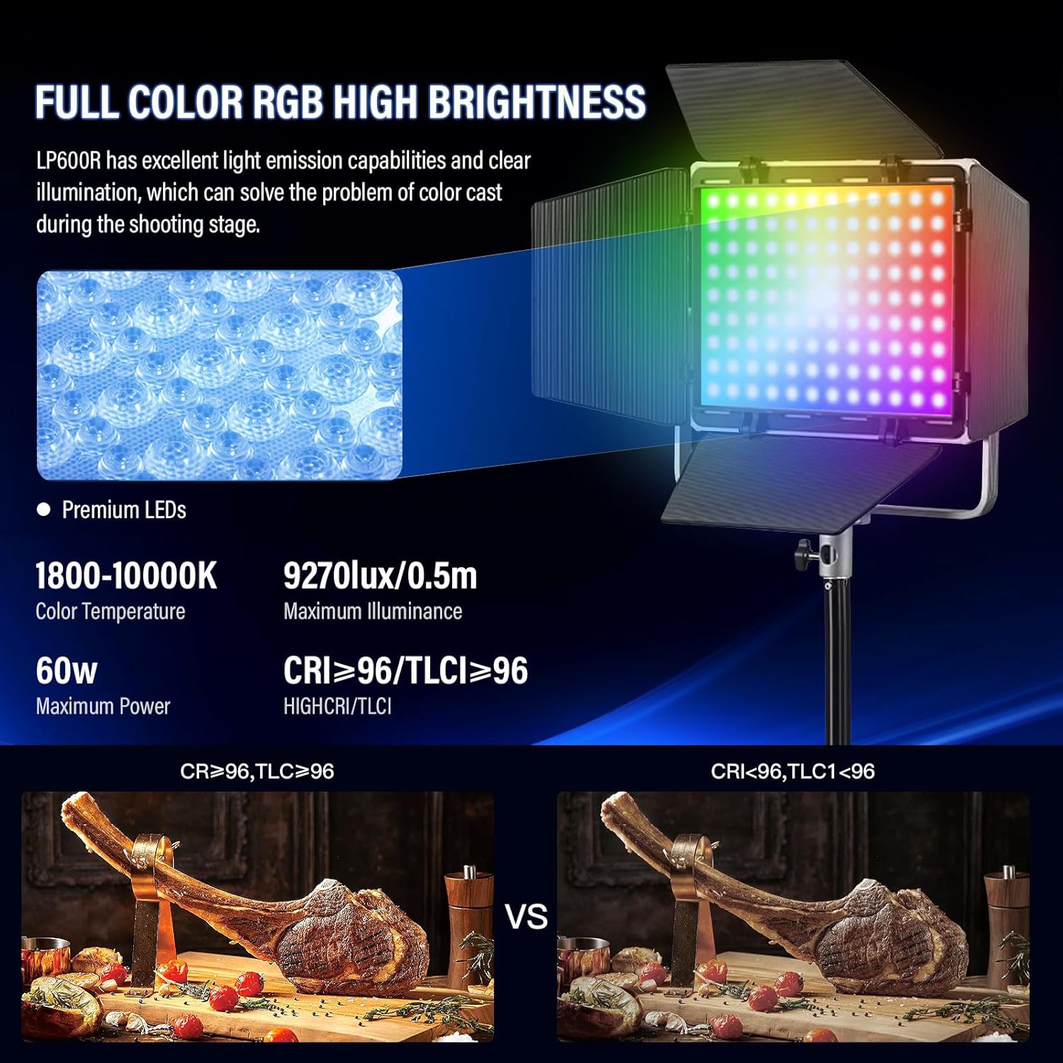 LP600R 60W RGB LED Light Panel 2-Light Kit, 2-Pack with Battery Power, Light Stand, Carrying Case, 1800-10000K