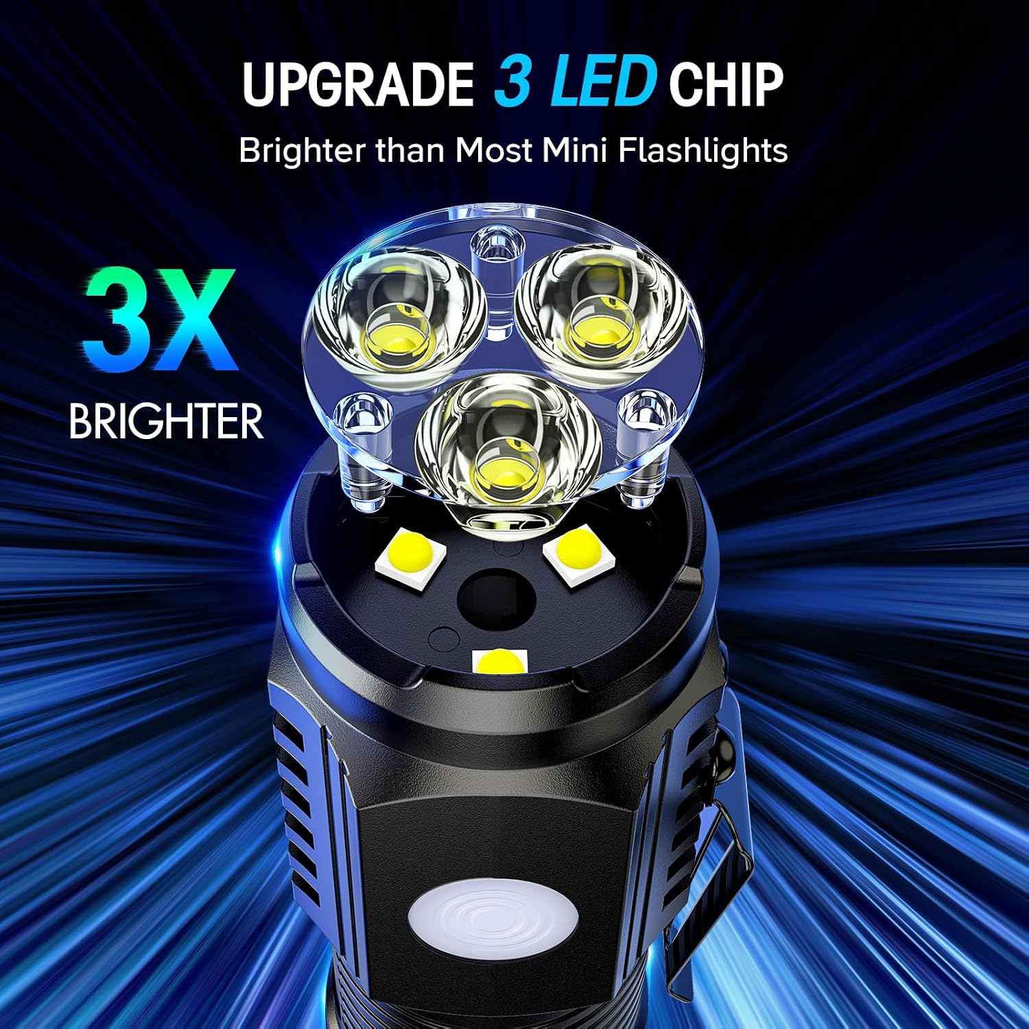 Rechargeable Mini Flashlights with Magnetic Base, 2 Pack Bright 3 LED Flash Lights, Small EDC Flashlight with Belt