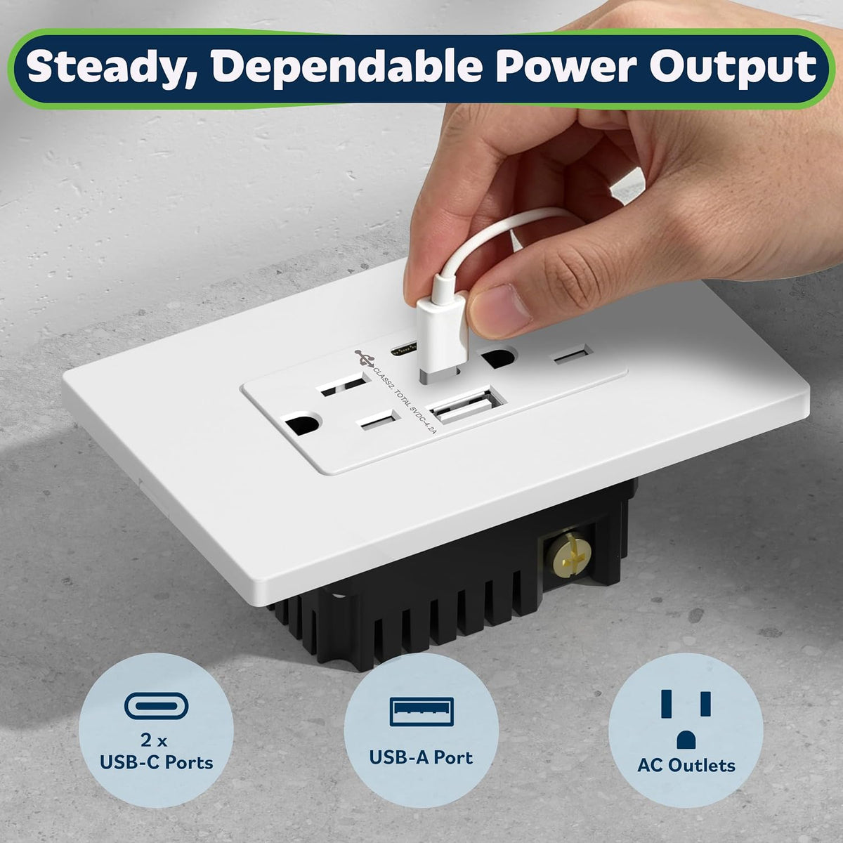 TOPGREENER 4.2A Dual Type C&A USB Wall Outlet, Charging Power Receptacle