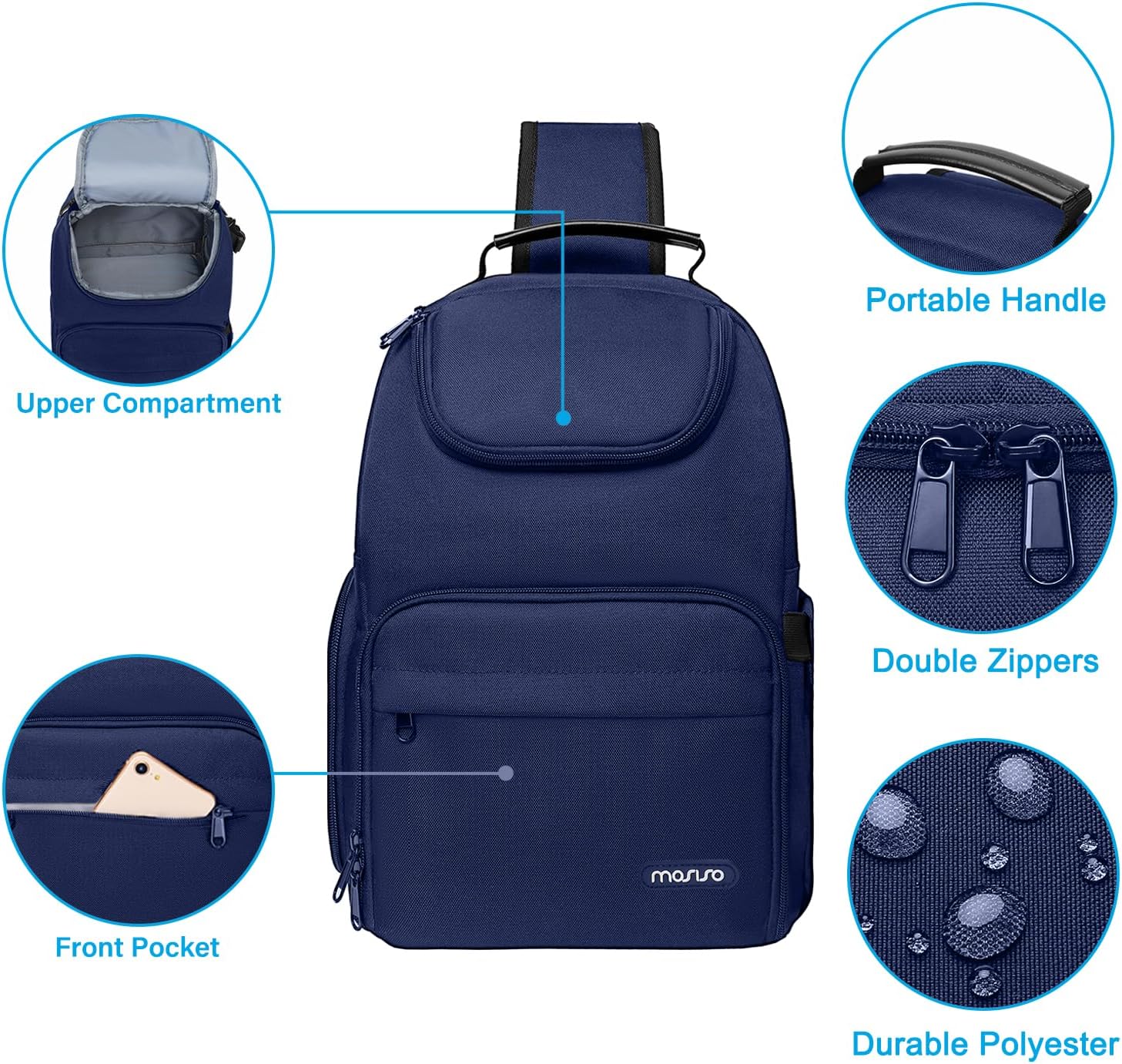 Camera Sling Bag, Camera Case Crossbody Photography Bag, Navy Blue | DSLR/SLR/Mirrorless Camera Backpack with Tripod