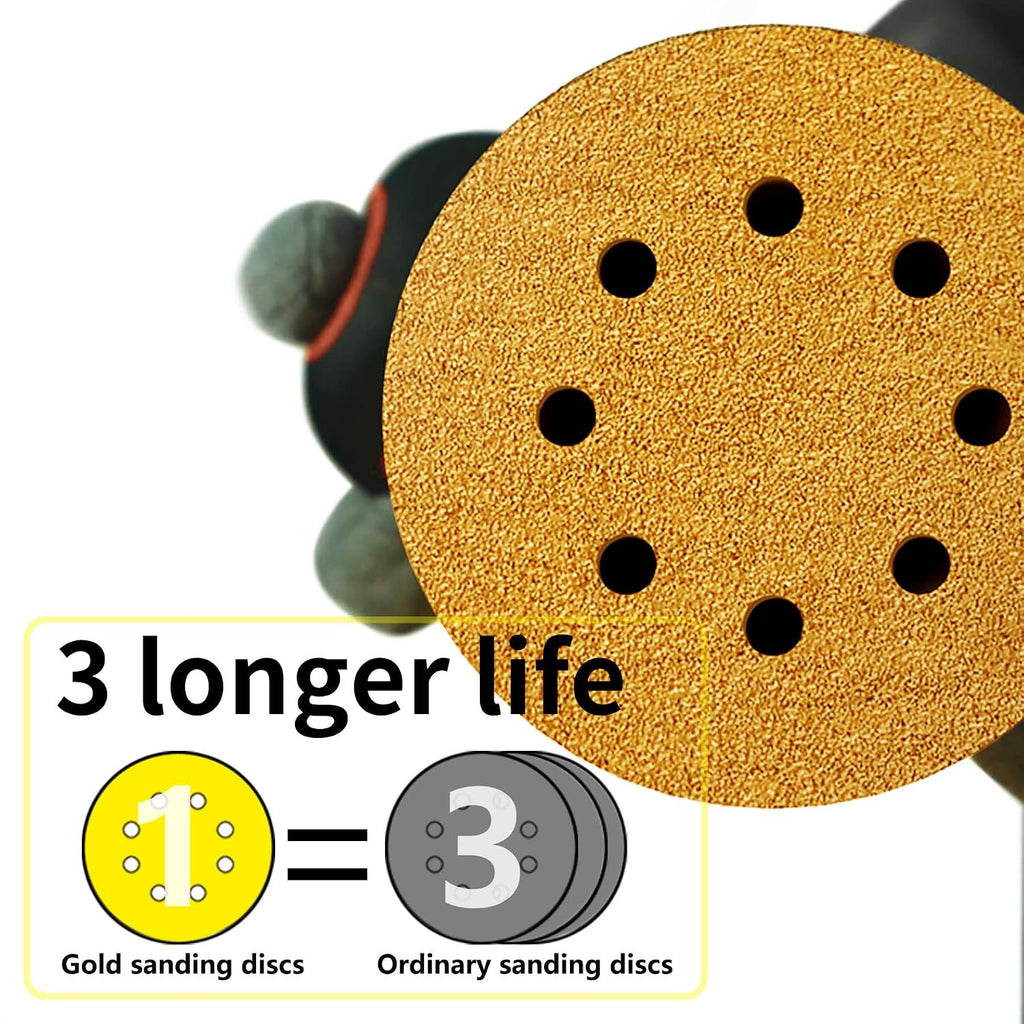 5 Inch Sanding Discs Hook and Loop | 60/80/120/220/320 Grit Sandpaper Assortment | Orbital Sander Pads | Sand Paper