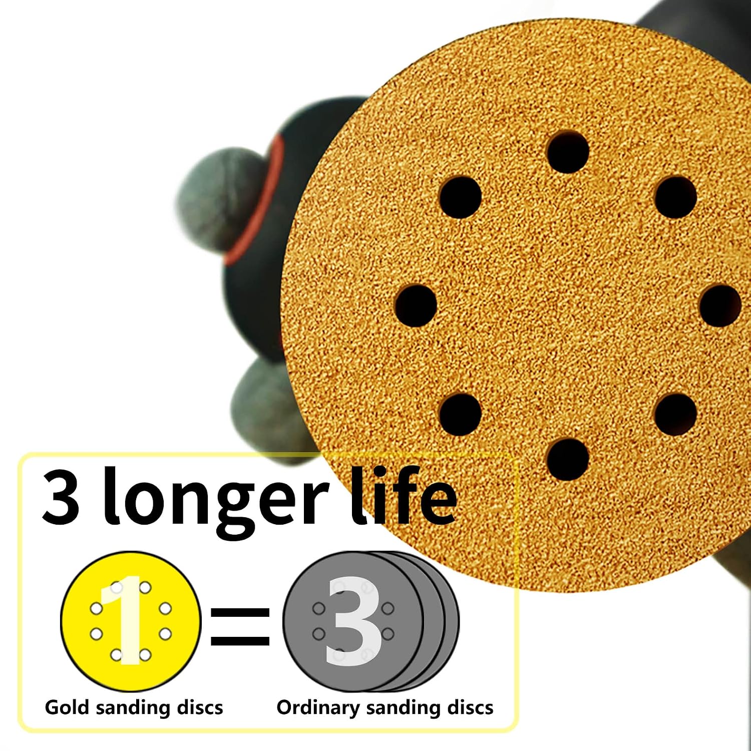 5 Inch Sanding Discs Hook and Loop | 60/80/120/220/320 Grit Sandpaper Assortment | Orbital Sander Pads | Sand Paper