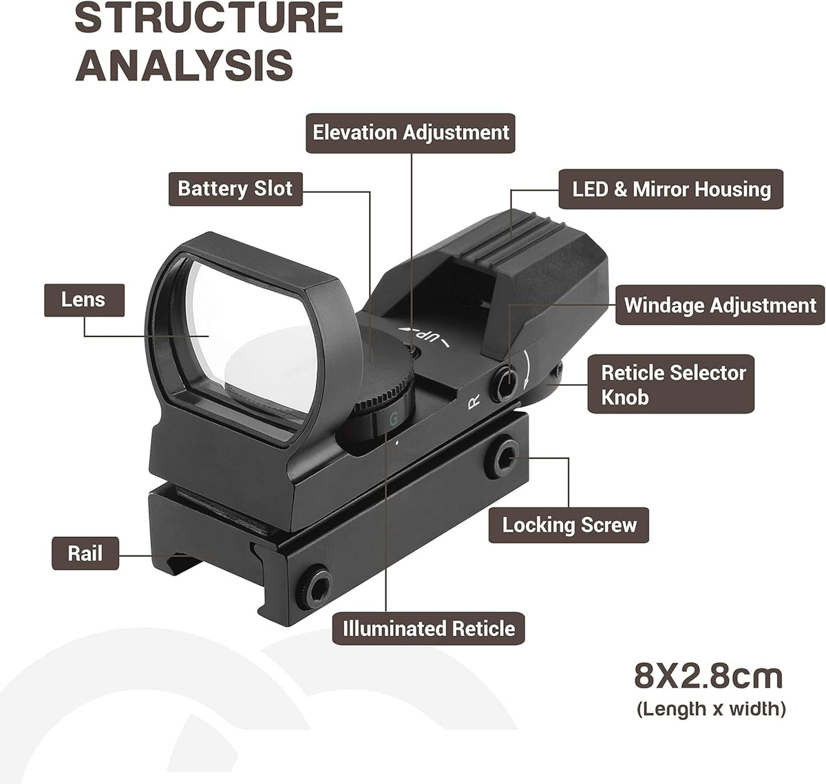 Red Green Dot Sight Reflex Sight Scope with 4 Reticles and 20/22mm Rail Mounts Waterproof Shockproof with 5