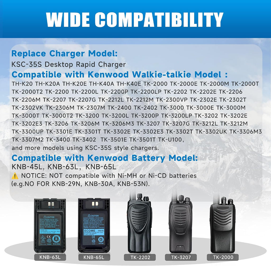 KSC-35S Rapid Charger Replacement for Kenwood TK-2400 TK-3400 2-Way Radio | Smart desktop charger perfectly fits