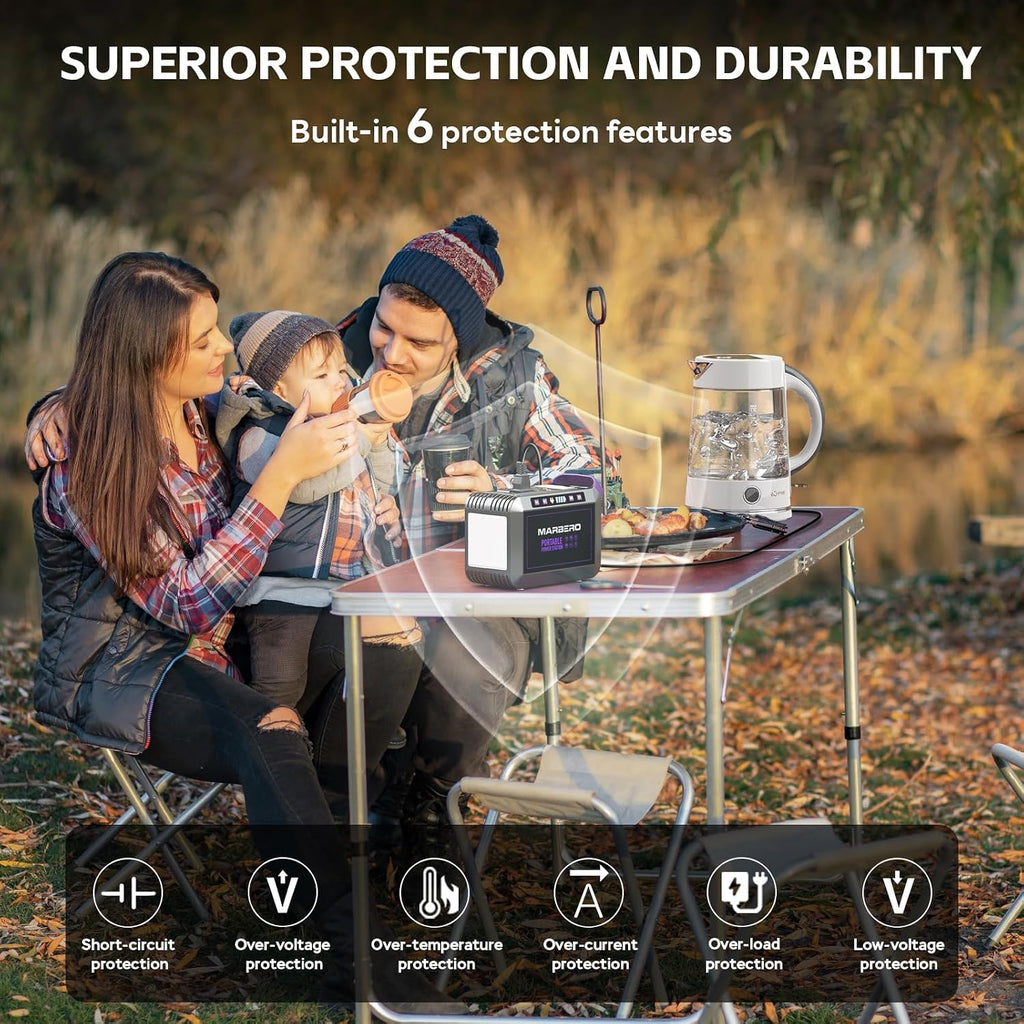 172Wh Solar Generator with Panels Included Solar Panel Kit 40W | Solar Powered Generator 270W Surge Portable Power