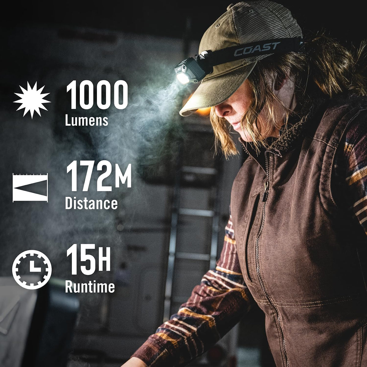 FLX10R 1000 Lumen Waterproof USB-C Rechargeable LED Headlamp, Red & Green Light Modes, Flood & Spot, 2-Pack