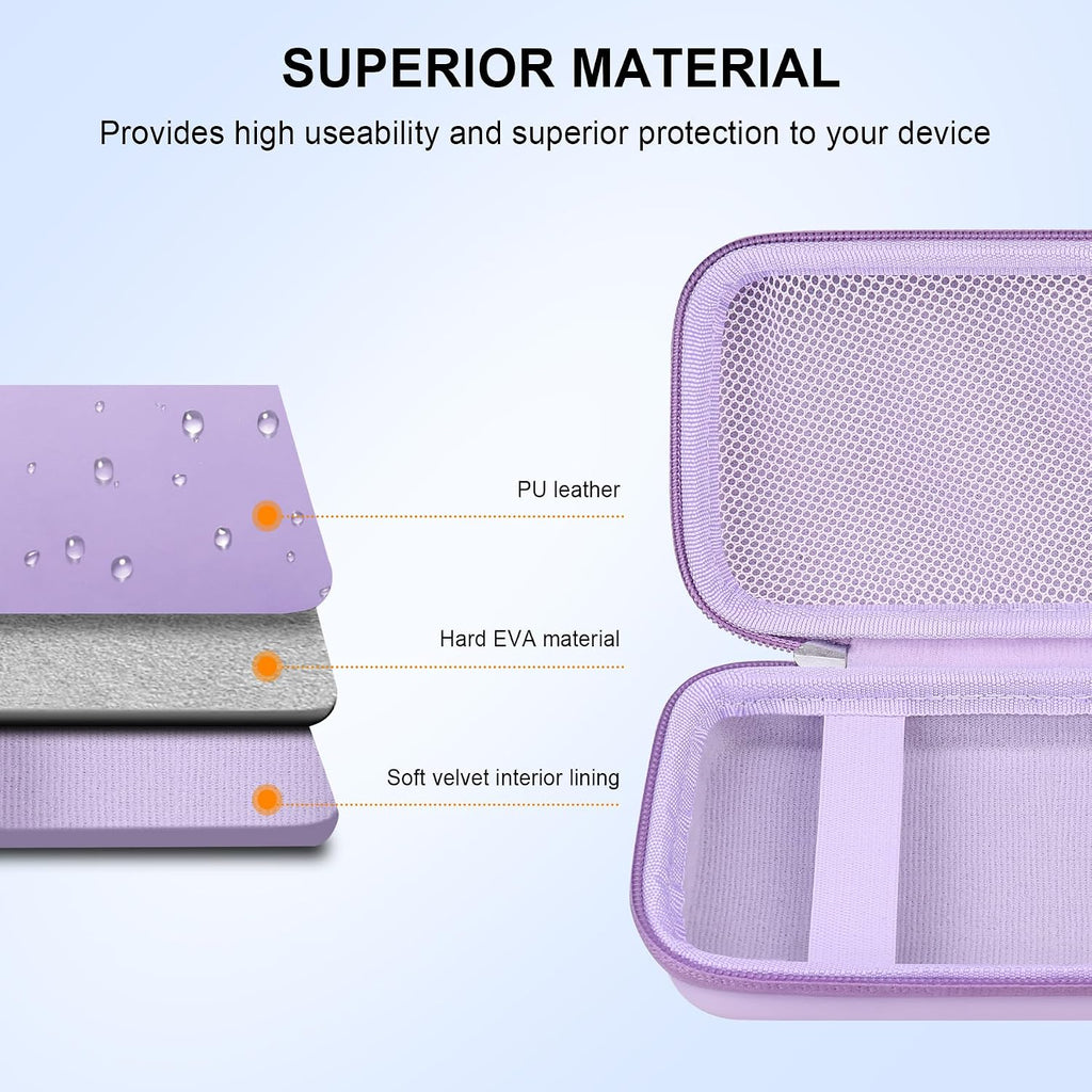 Diabetic Supplies Travel Case for Glucose Meter Diabetes Testing Kit