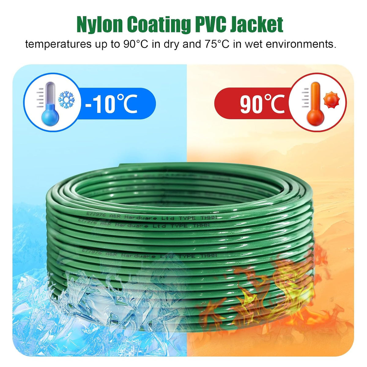 12 Gauge THHN Wire 50 FT Green Rated 600V OFC Cable | 12 AWG Solid Copper Wire with Nylon Jacket for Building