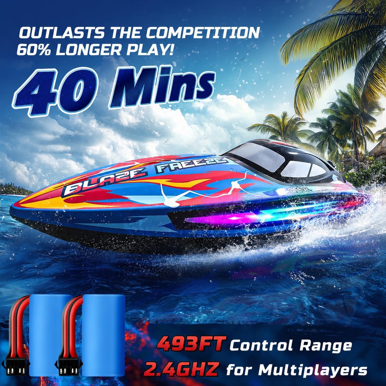 Fast RC Boat for Pool & Lake, 20+MPH, 40+ Mins, 7 LED Light Modes | Self Righting Remote Control Racing Speed Boat