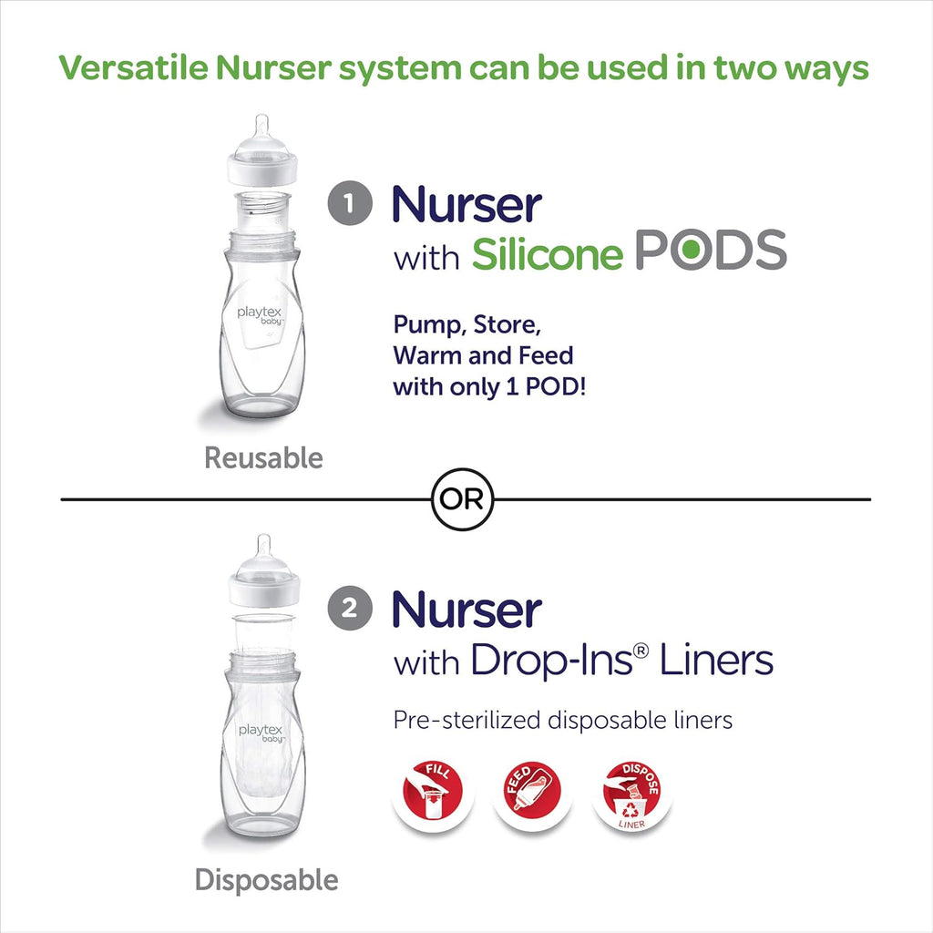 Nurser Bottle Gift Set, with Pre-Sterilized Disposable Drop-Ins Liners, Closer to Breastfeeding