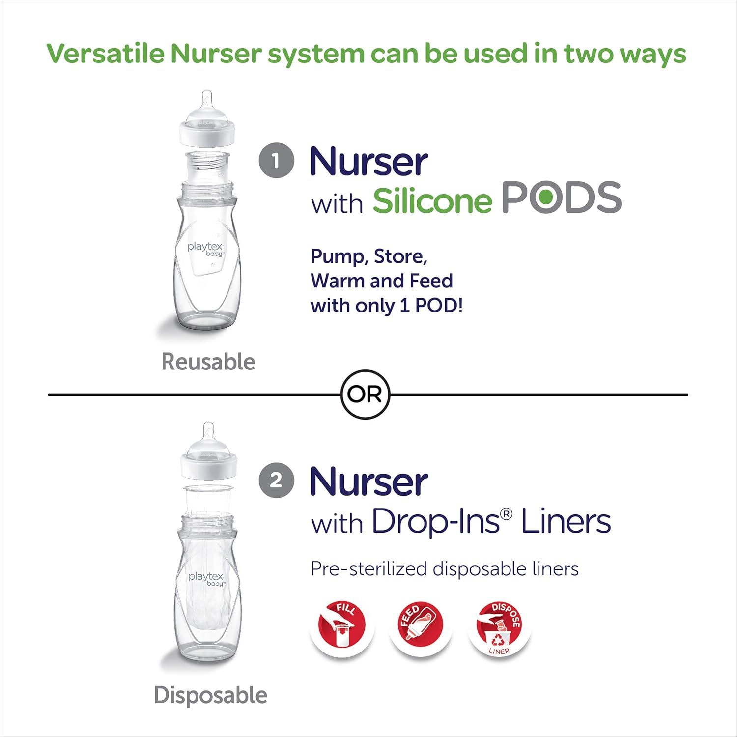 Nurser Bottle Gift Set, with Pre-Sterilized Disposable Drop-Ins Liners, Closer to Breastfeeding