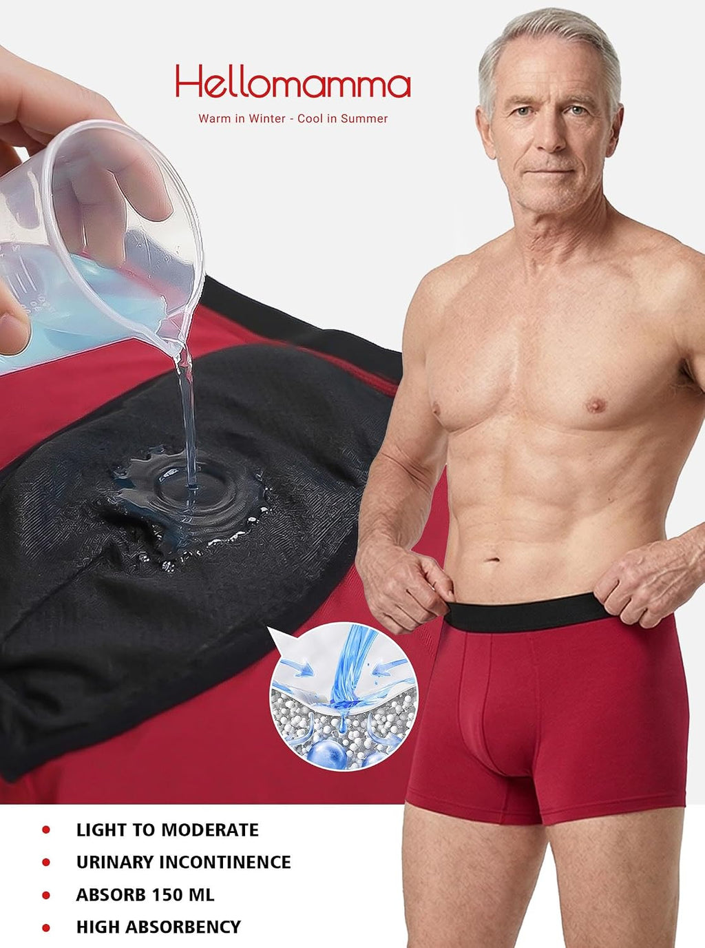Mens Incontinence Underwear Washable Cotton Boxer Briefs 3 Packs