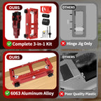 Door Hinge, Lock & Latch Installation Kit, 6063 Aluminum, 2.5-5" Hinges