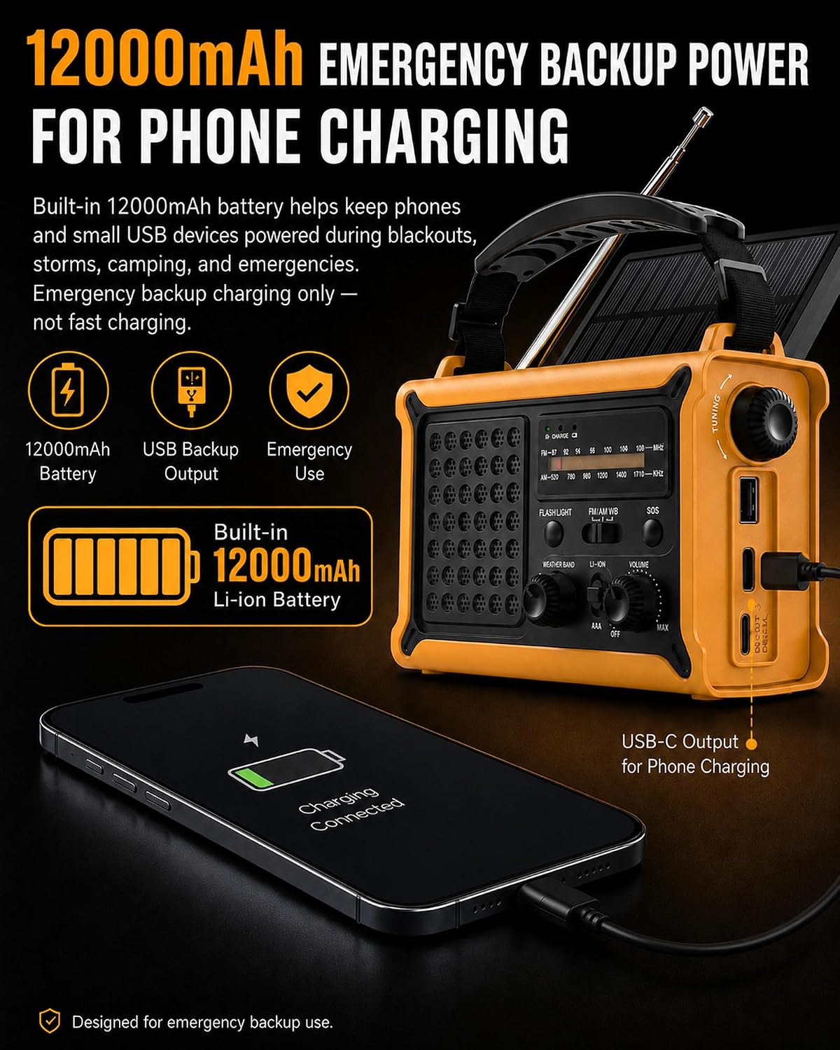Emergency Radio with Hand Crank & Solar, NOAA Weather Band, AM/FM, 12000mAh | 8500mm² Solar Panel, Clear AM/FM