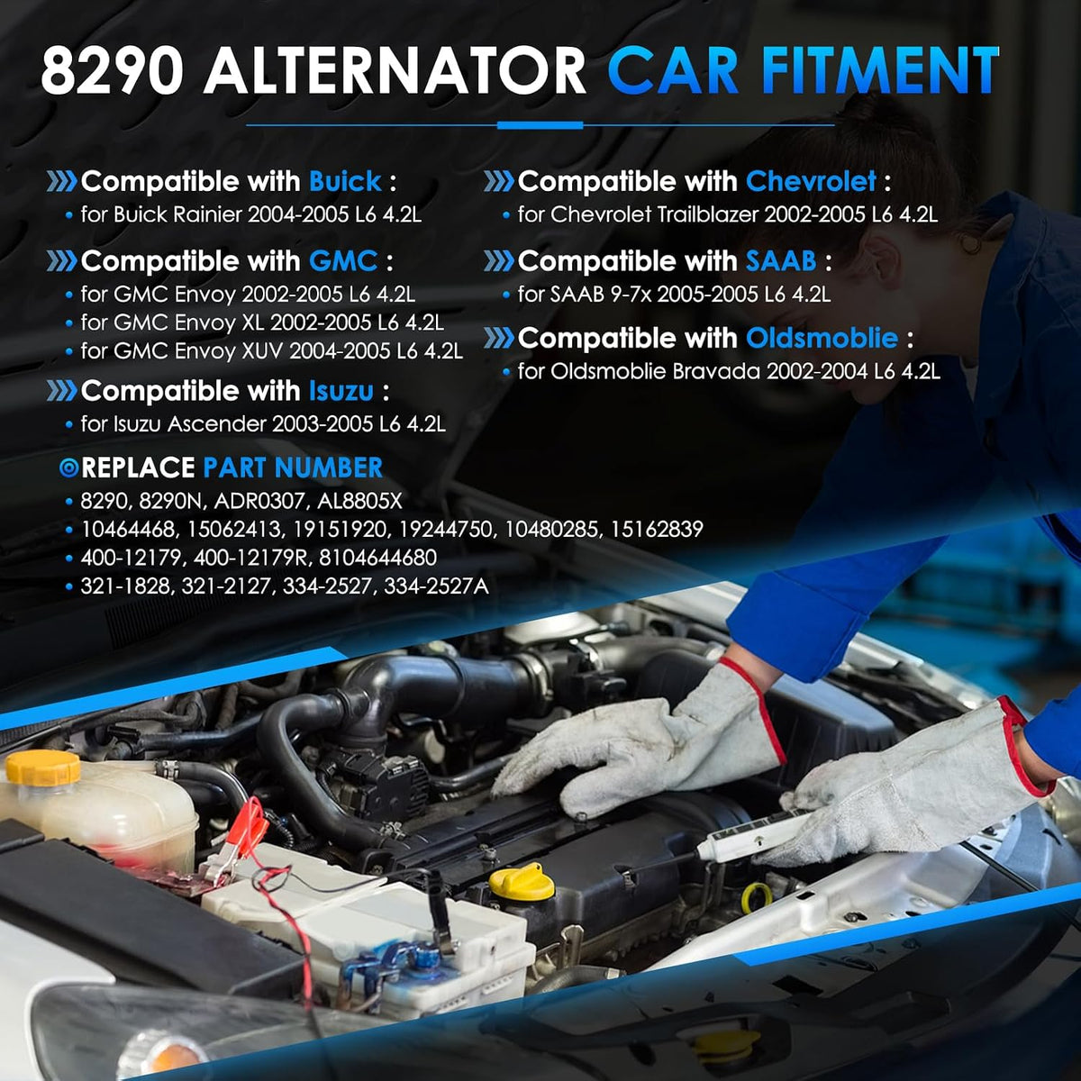 Car Alternator 8290 150A Fit for Chevy Trailblazer for GMC Envoy