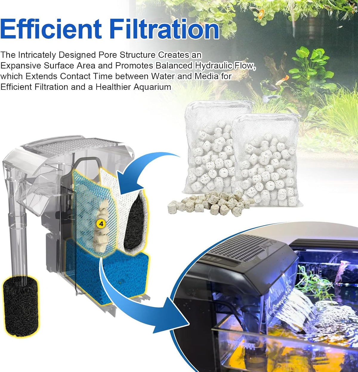 270g A1374 Biomax Aquarium Filter Media Kit for AquaClear 110 Power Filter