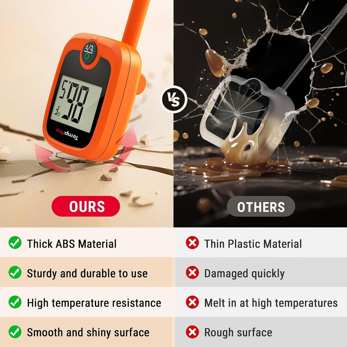 TempDip 1 Sec Candy Thermometer Digital with Pot Clip & Large LCD