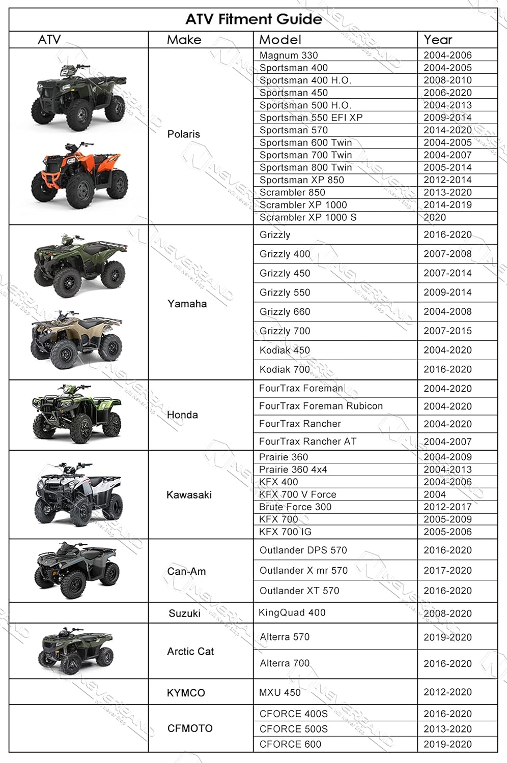 ATV Cover Waterproof Heavy Duty Quad Cover 4 Wheeler Cover XL | Outdoor Universal Storage Quad Cover All Weather