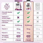 Hair Growth Accelerator Soft Chews with Lustriva
