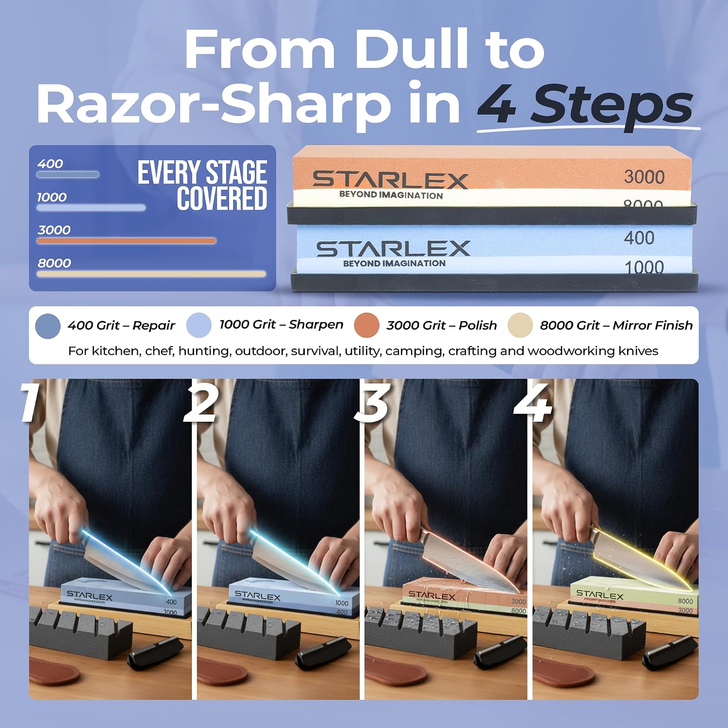 7 Piece Knife Sharpening Stone Set, Dual Grit Whetstone Kit, Angle Guide | 400/1000 & 3000/8000 grit with leather