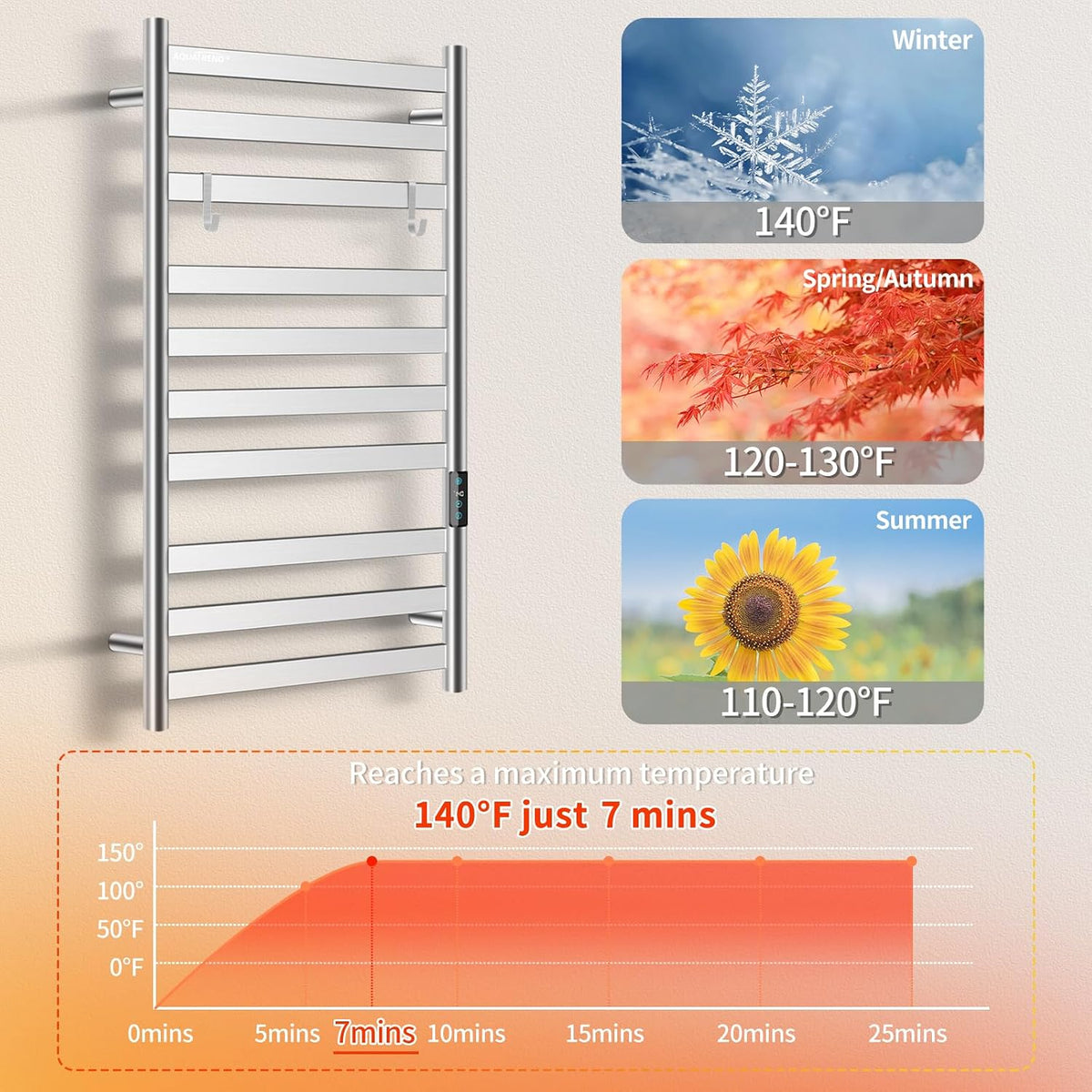 Heated Towel Rack, Towel Warmer with 10 Bar Flat Rack Large, Brushed Nickel | Wall Mounted, Smart LED Control Time &