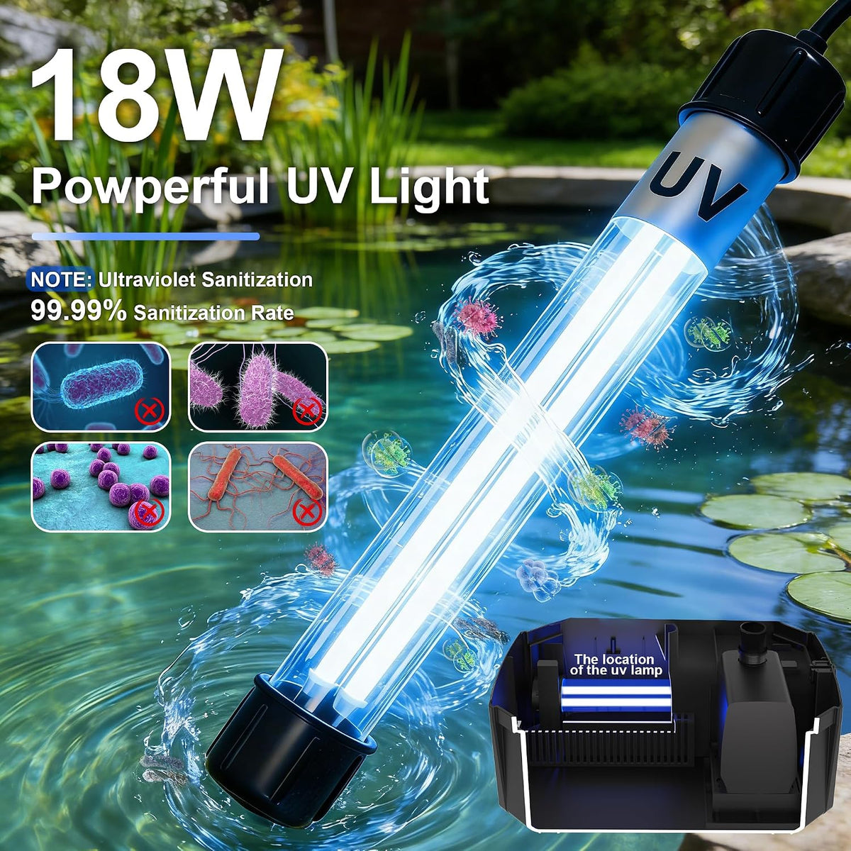 Submersible Pond Filter with Powerful 18W UV Light for Pond Algae Control
