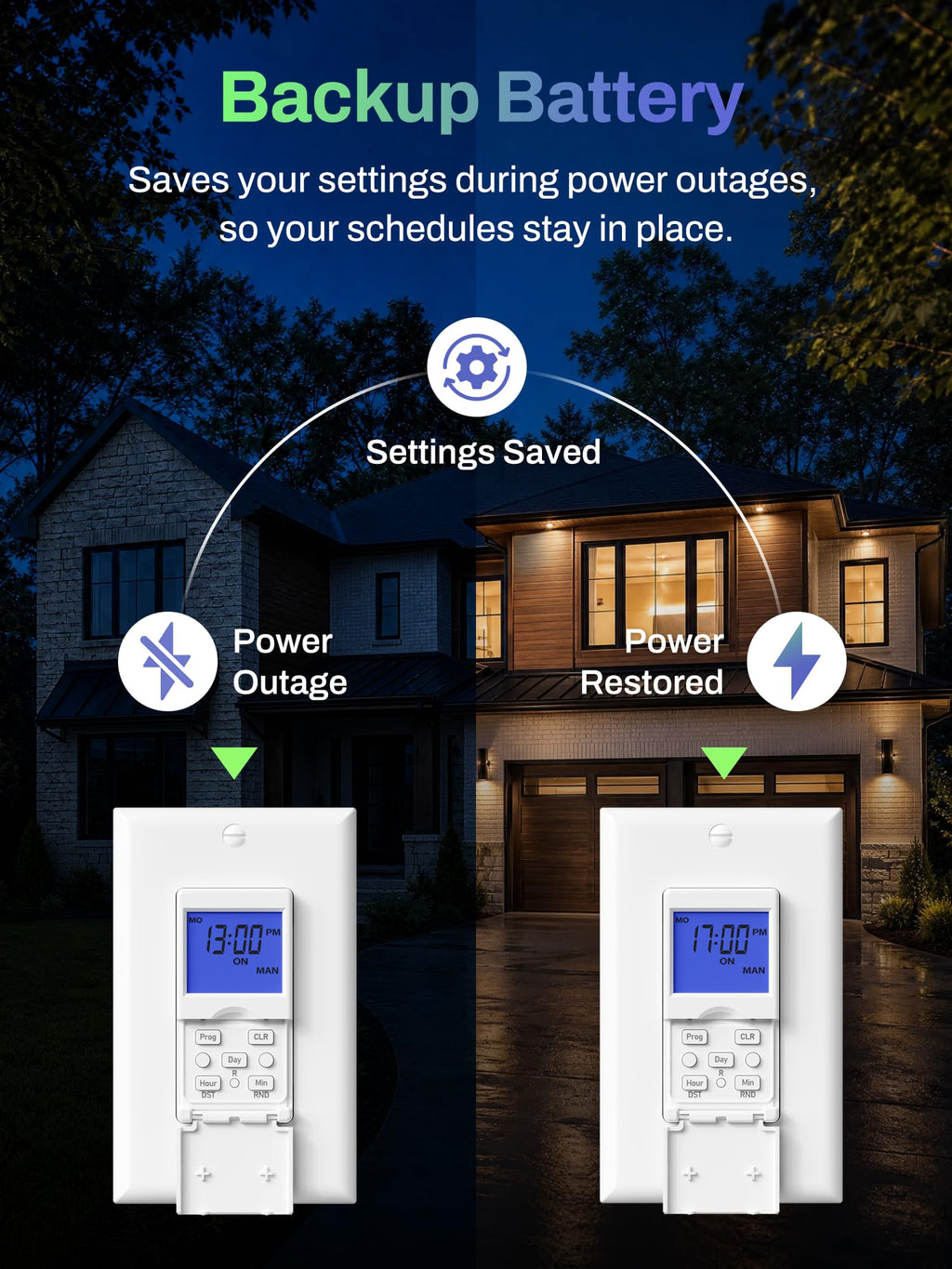 BN-LINK 7 Day Programmable in Wall Digital Timer Switch for Lights, Fans
