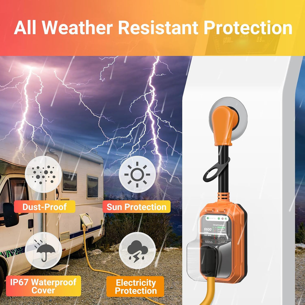 RV Surge Protector 15 Amp to 30 Amp Waterproof, RV Circuit Analyzer with with Full Electrical Protection, Power 15Amp
