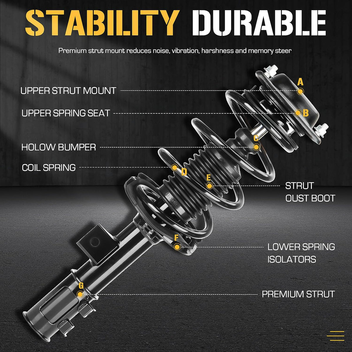 Front Complete Strut & Coil Spring Assembly Shock Absorber Fit for Hyundai Elantra Sedan GLS Limited 2011-2013, for Elantra Sedan 2014-2016, Replace 172708 172709