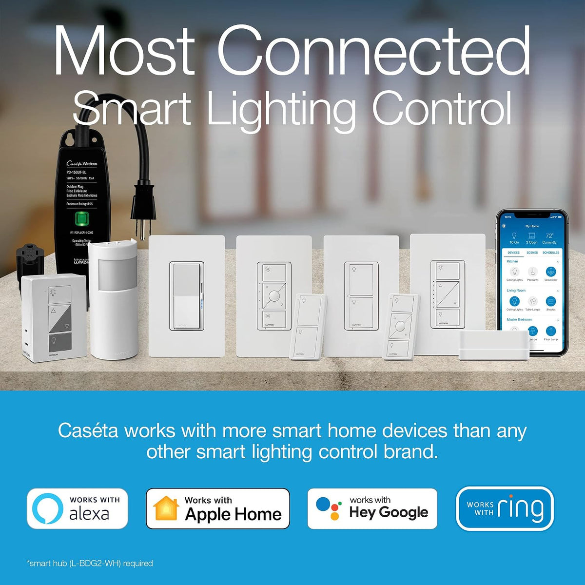 Lutron Caseta Claro Smart Switch for Lighting and Fans (Smart Hub Required)