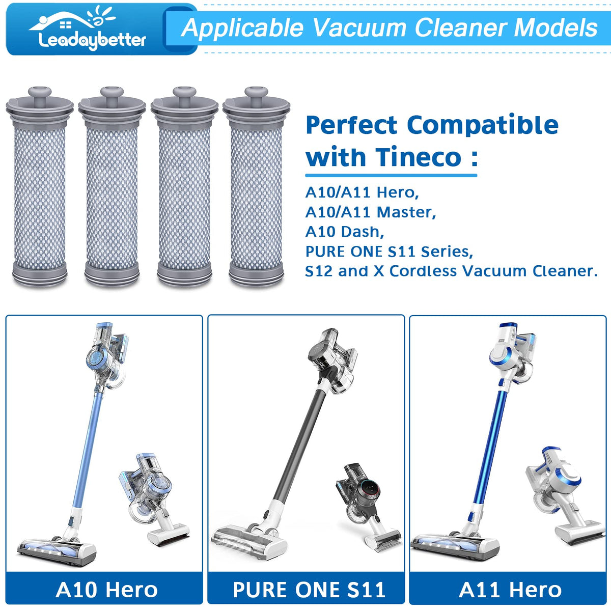 Filter Replacement for Tineco A10/A11 Hero & Master Vacuum