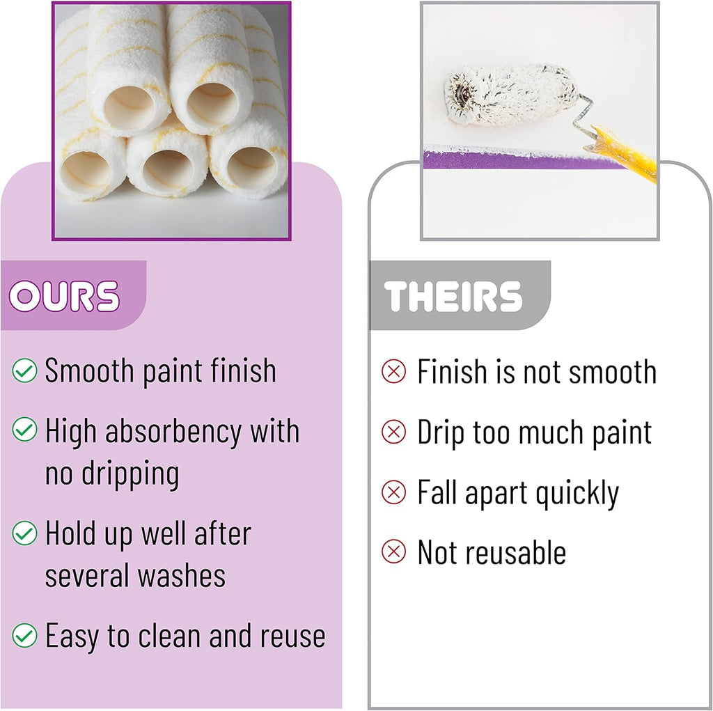 Bates- Paint Roller Covers, 1/2" x 9" Roller Covers, Pack of 5, Covers for Paint Rollers, Naps for Paint Roller