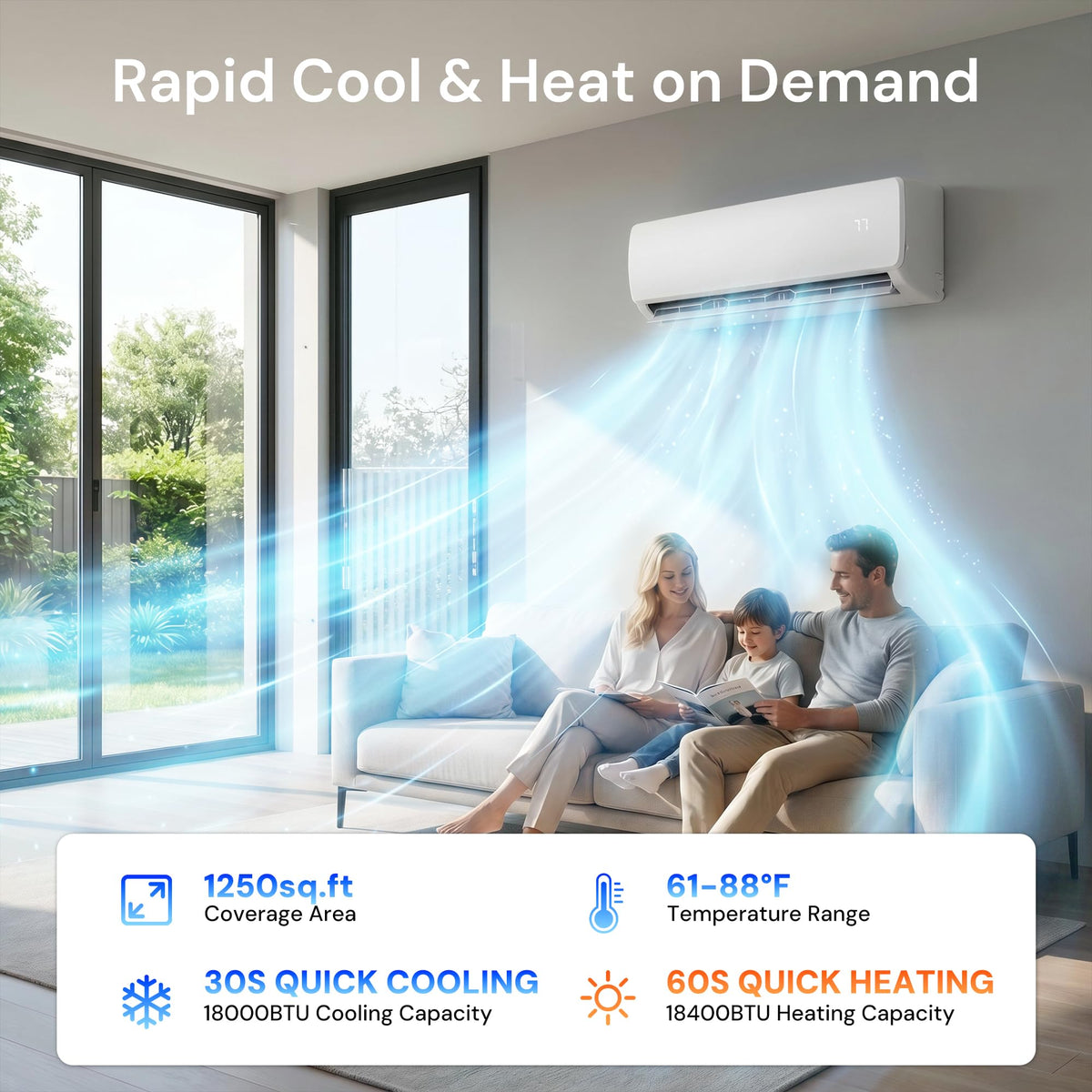 18000BTU Mini Split AC/Heating System, 19 SEER2 Energy Efficient Mini Split Air Conditioner with Heat Pump, 230V