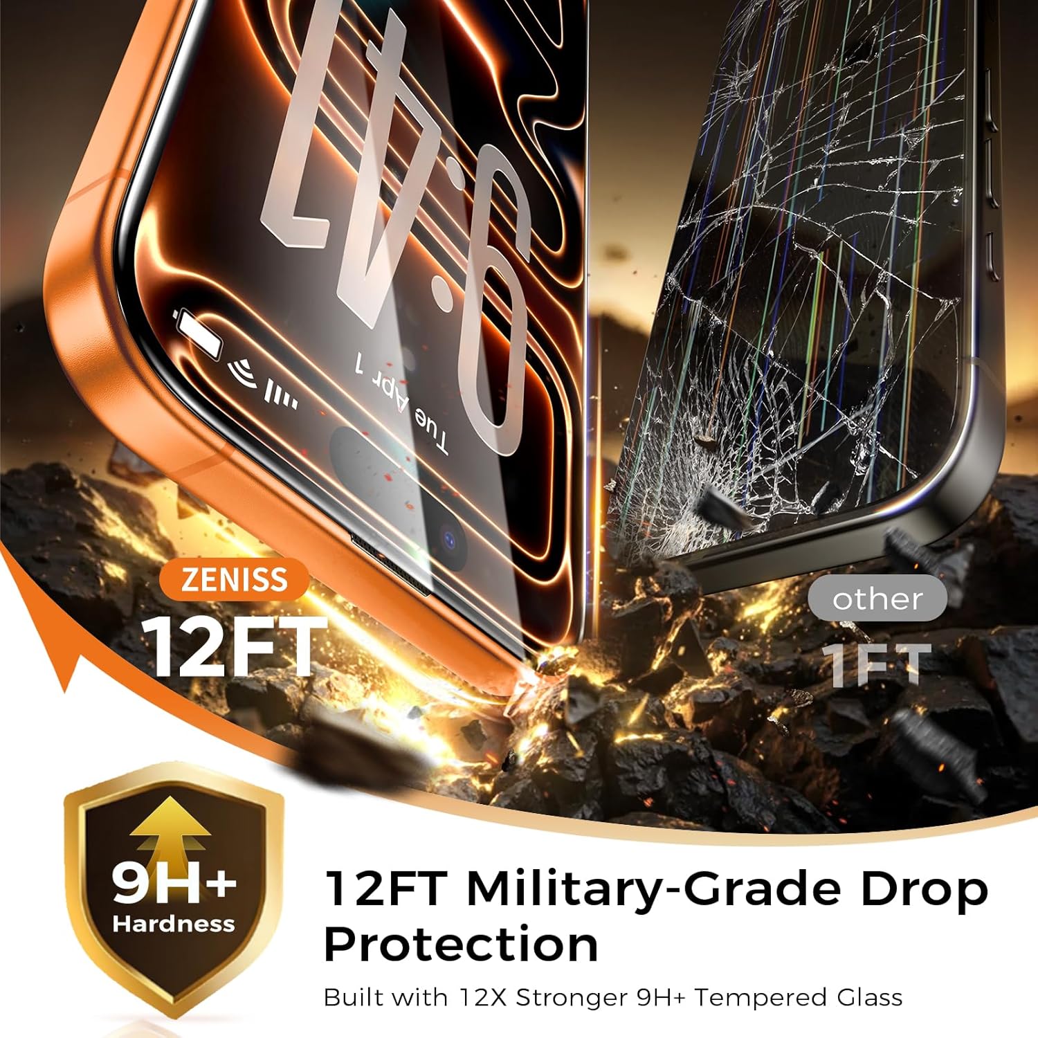 NeverBreak 9H+ Hardness for iPhone 17 Pro Screen Protector 12FT Military Grade Protection (Scratch, Shatter, Drop