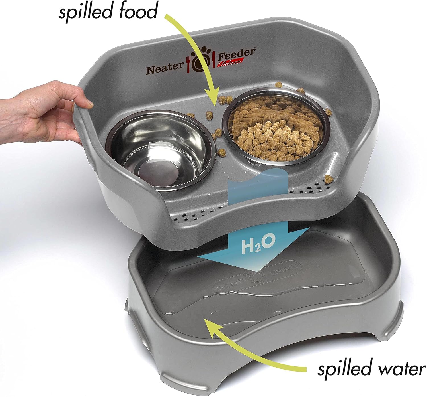 Neater Feeder Deluxe Mess-Proof Elevated Dog Bowls for Large Dogs (40+ lbs), 2 Height Adjustable (14.5” & 17.5”)