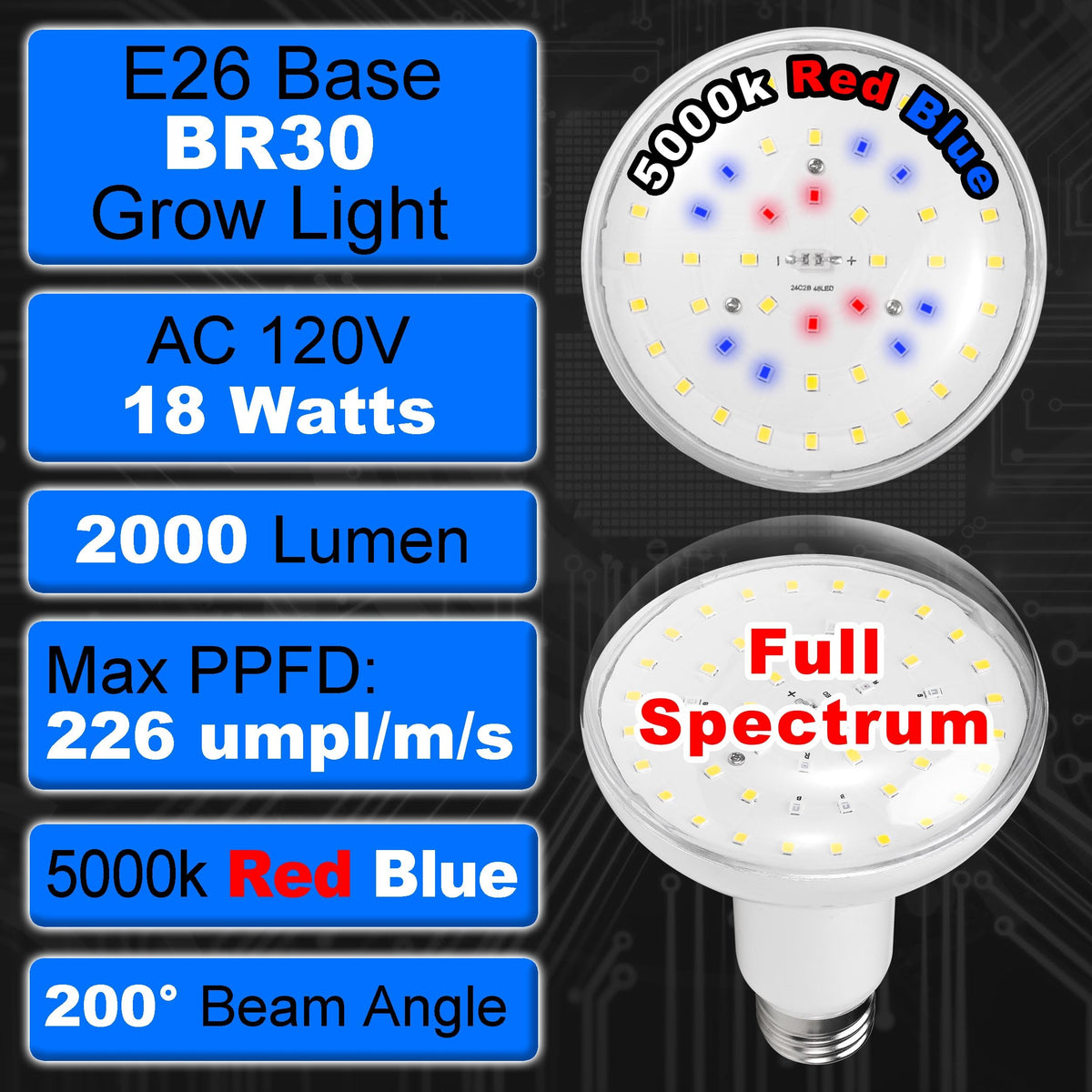 BR30 18W 2000lm Full Spectrum Plant Happy Grow Light Bulb E26 Base, 1 Pack