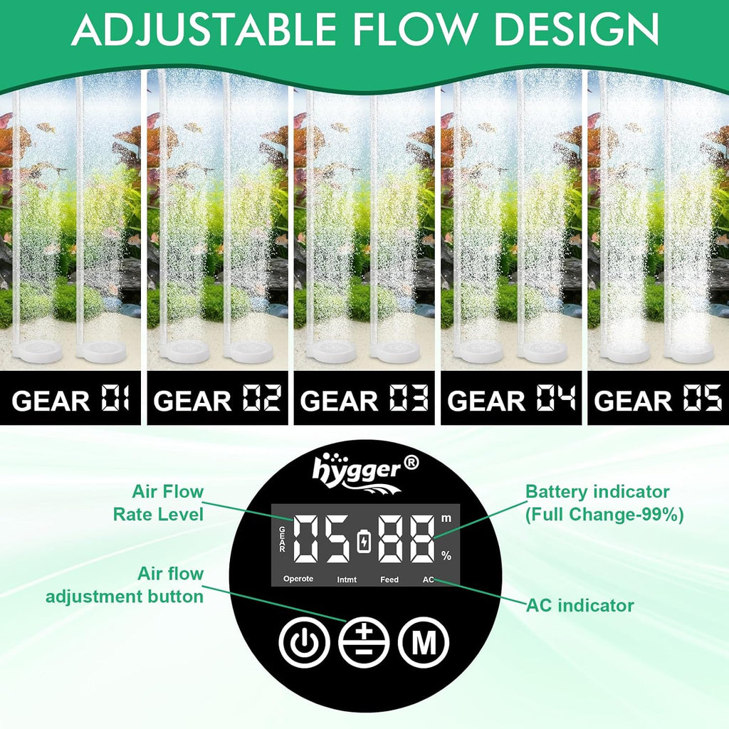 Aquarium Air Pump, USB Rechargeable Battery Powered Fish Tank Air Pump 6W/10W with LCD Display Dual Outlets