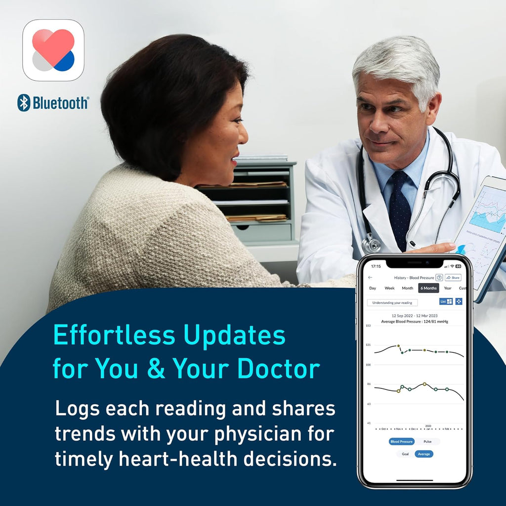 Bronze Blood Pressure Monitor for Home Use & Upper Arm Blood Pressure Cuff - #1 Doctor & Pharmacist Recommended Brand