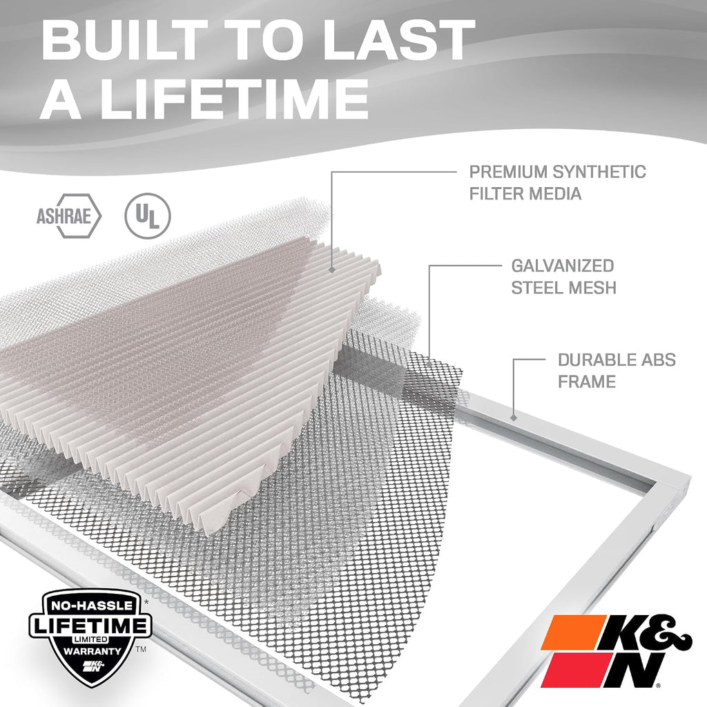 20X25X1 HVAC Furnace Air Filter, Lasts a Lifetime, Washable, Merv 8, the Last HVAC Filter You Will Ever Buy, Breathe