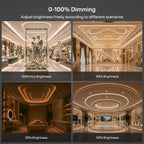 24V 96W 5-in-1 Dimmable LED Driver, 24V Dimmable Transformer ETL Certified