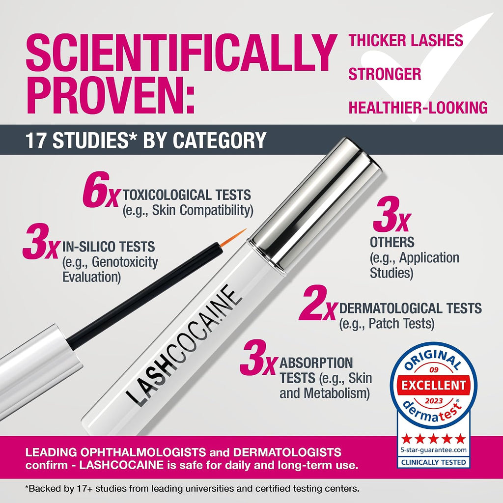 LASHCOCA!NE eyelash growth serum to grow longer & fuller eyelashes | vegan lash enhancing serum | test winner “VERY