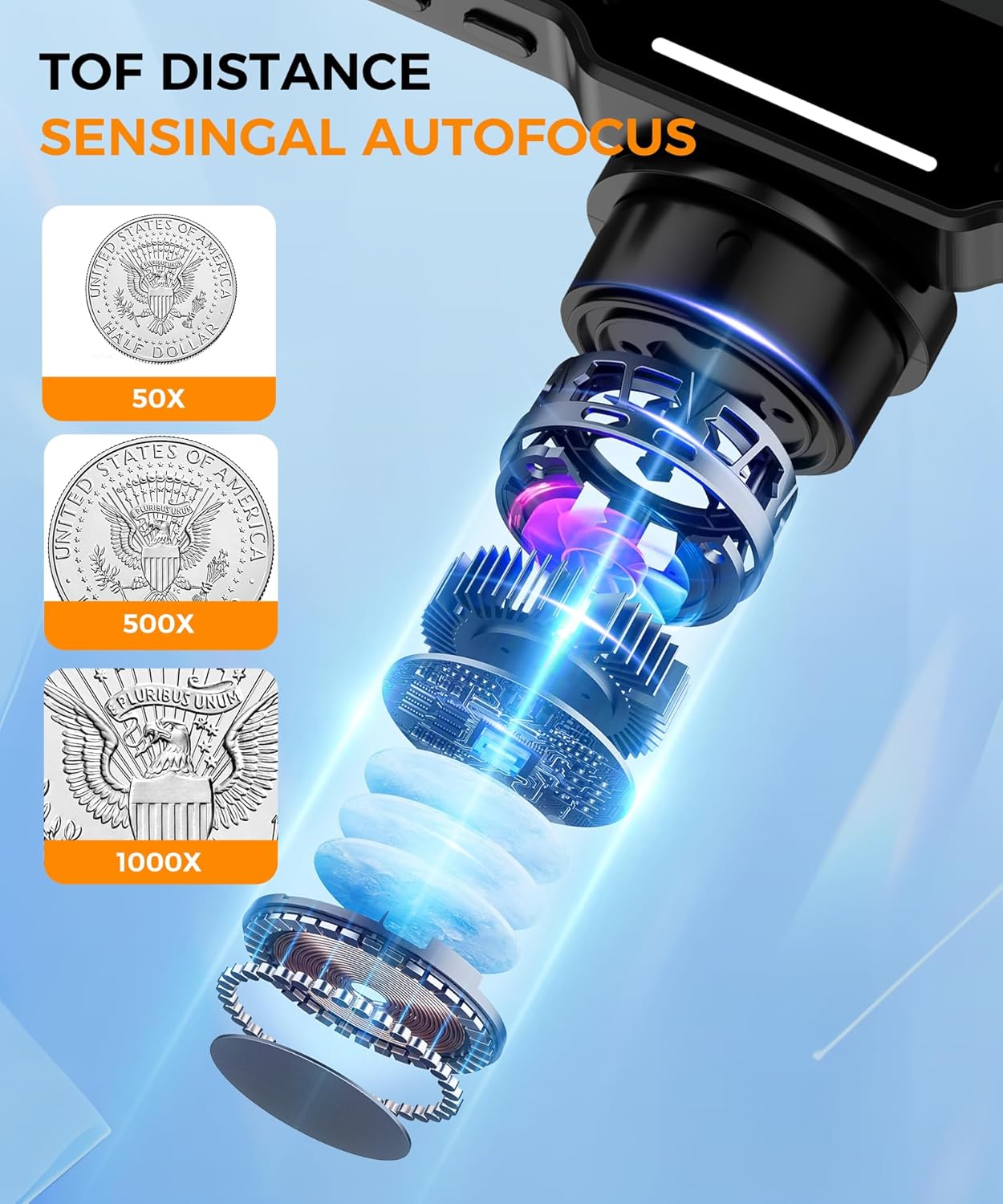 Digital Microscope for Coins with Light HD Screen | 4.3 Inch 1080P HD Screen, 10MP Camera, 1-1000X Zoom. Wireless USB