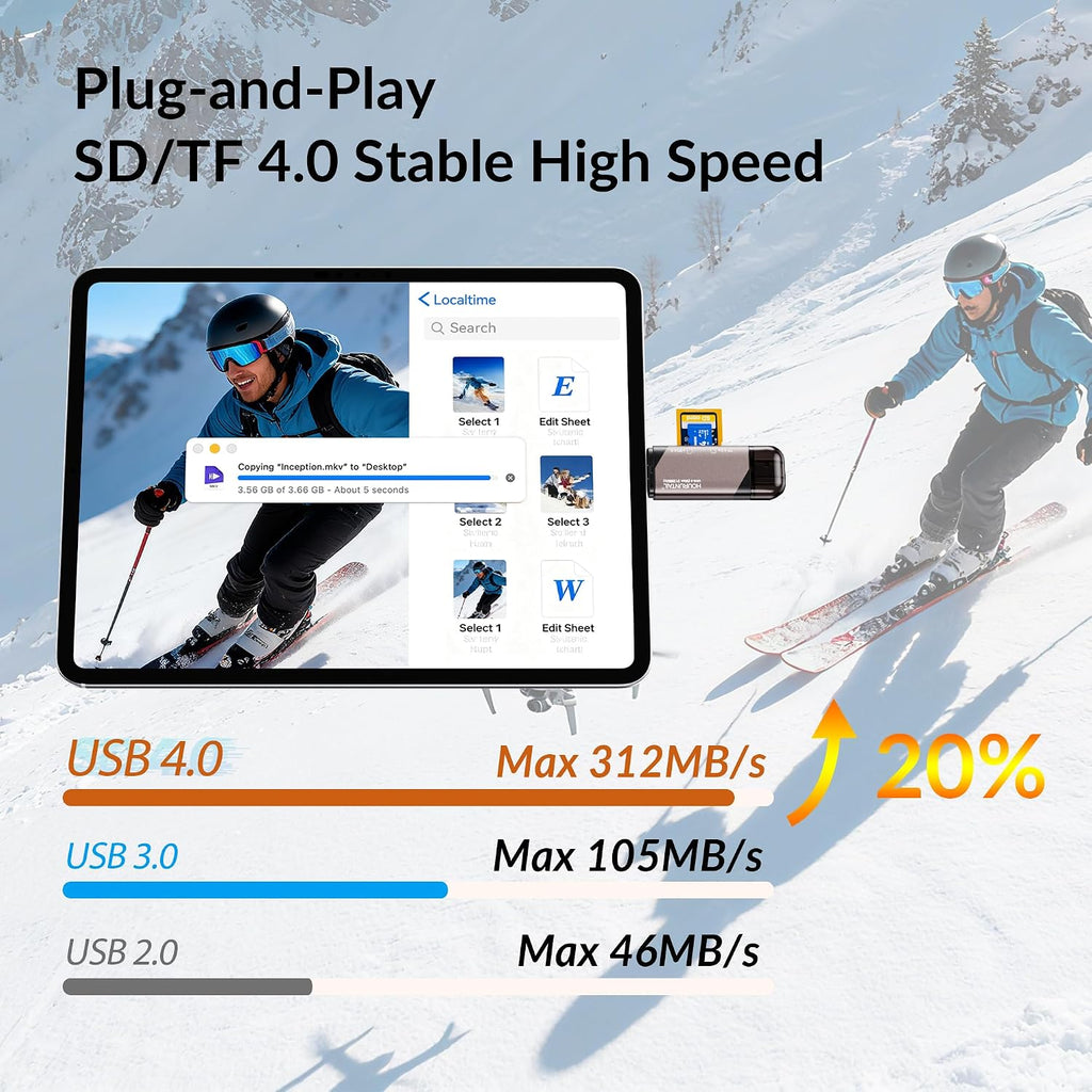 USB Type C SD&TF 4.0 Card Reader, 3.0 3.1 High-Speed UHS-II Dual Slot | External Memory Adapter SDXC, SDHC, MicroSD