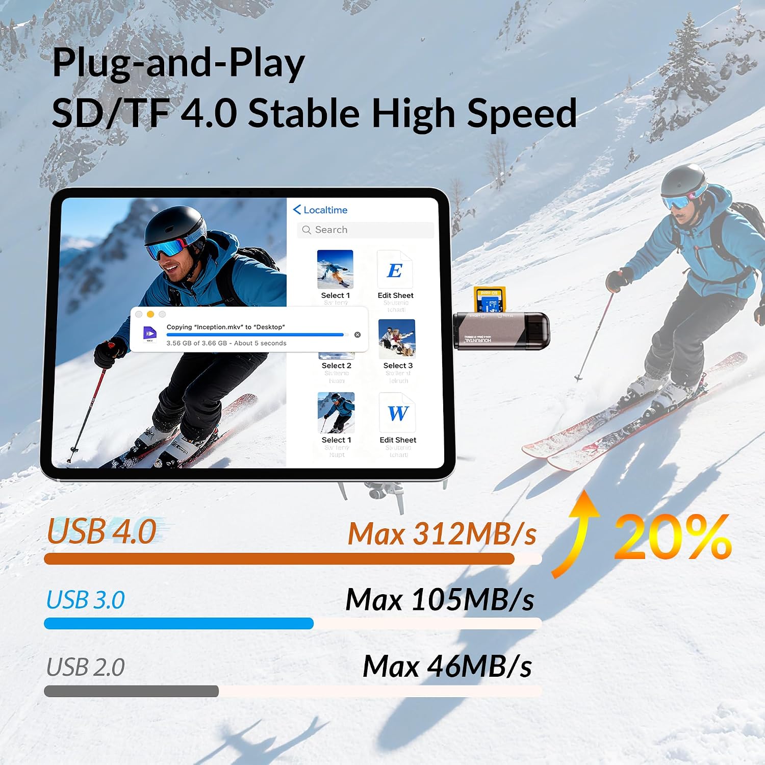 USB Type C SD&TF 4.0 Card Reader, 3.0 3.1 High-Speed UHS-II Dual Slot | External Memory Adapter SDXC, SDHC, MicroSD
