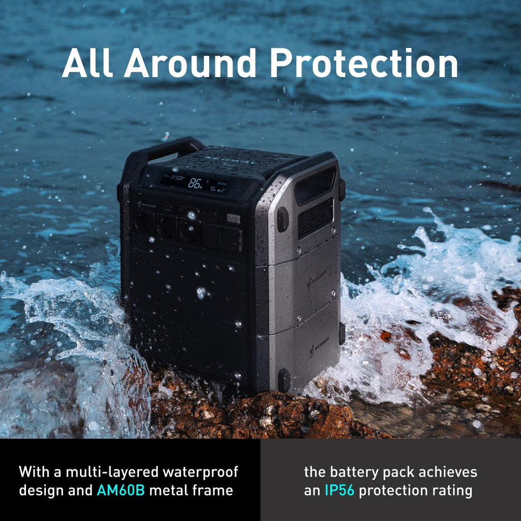 Portable Power Station Cube 2000, 2200W AC Outlets, 2048Wh LiFePO4 Battery, Expandable Battery Capacity up to 5kWh