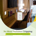 TG GFCI Outlet 20 Amp, Electrical Tamper-Resistant Receptacle, Self-Test