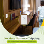 TG GFCI Outlet 20 Amp, Electrical Tamper-Resistant Receptacle, Self-Test